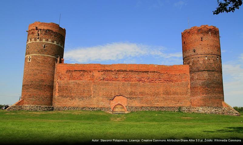 Podzamcze (Ciechanów)